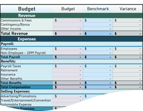 Agency Focus Budgeting Template - Excel Screenshot