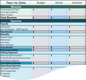 Agency Focus Budgeting Template - Excel Screenshot