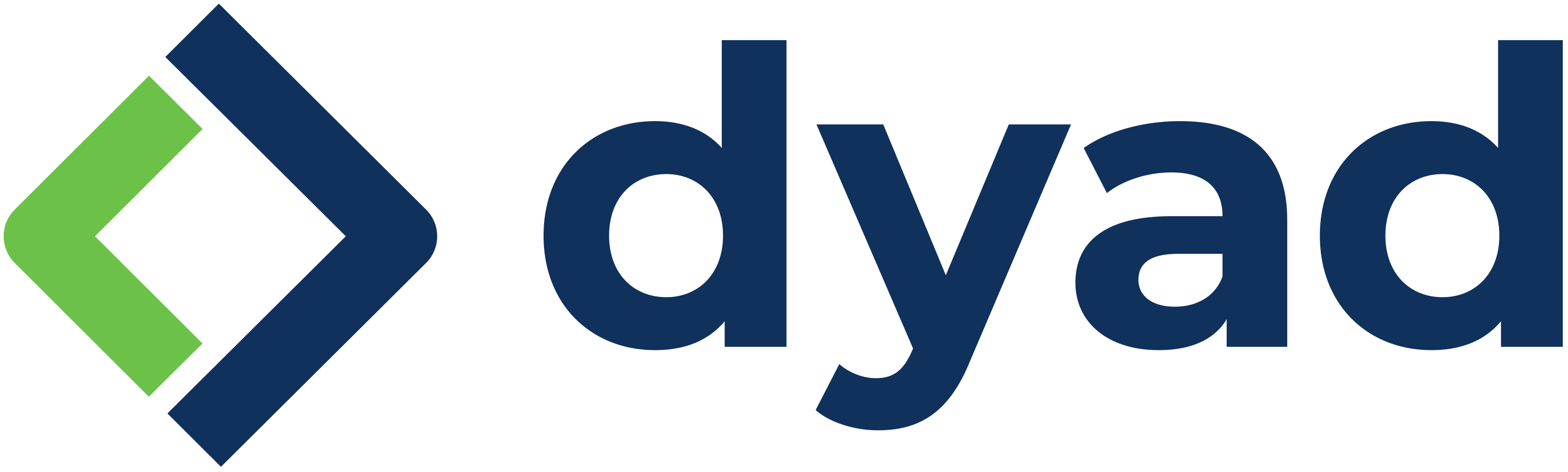 Dyad logo