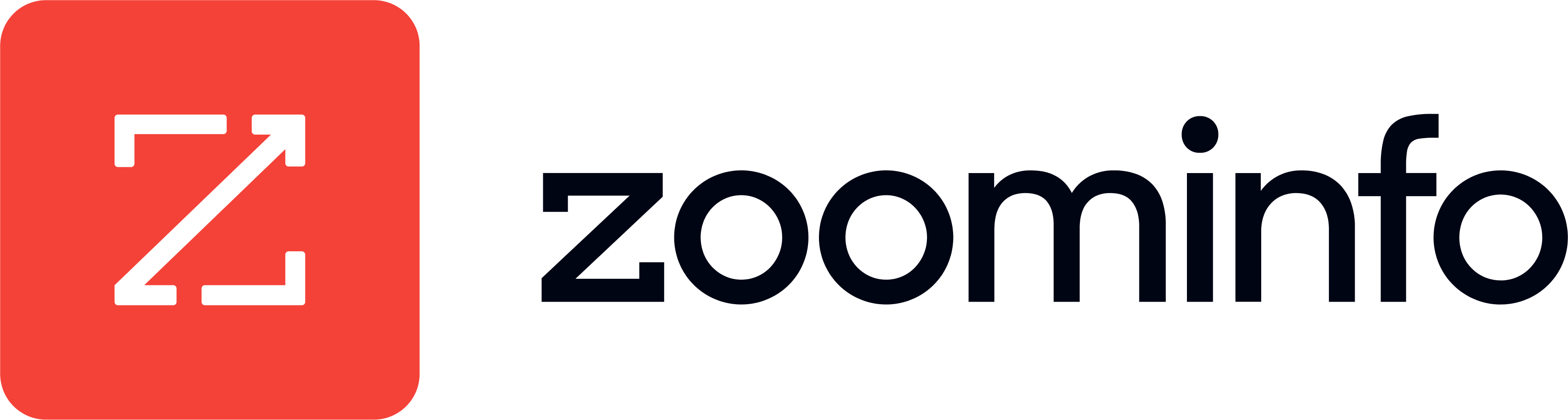 ZoomInfo