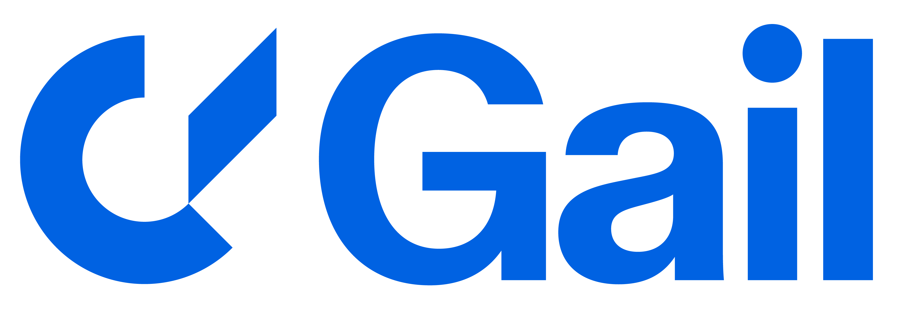 GAIL