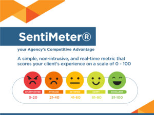 DONNA Feature 1 - SentiMeter Experience Trends